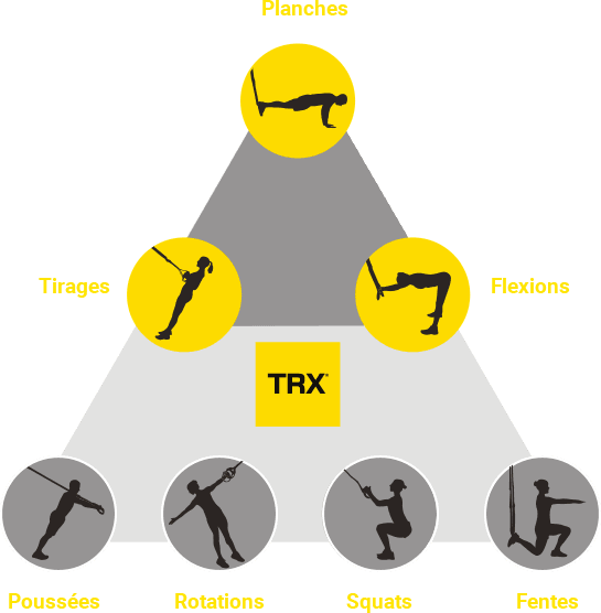 Pyramide